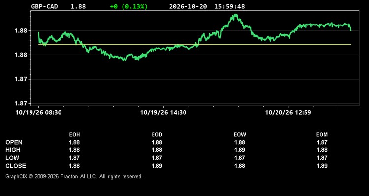 gbp-cad.jpg